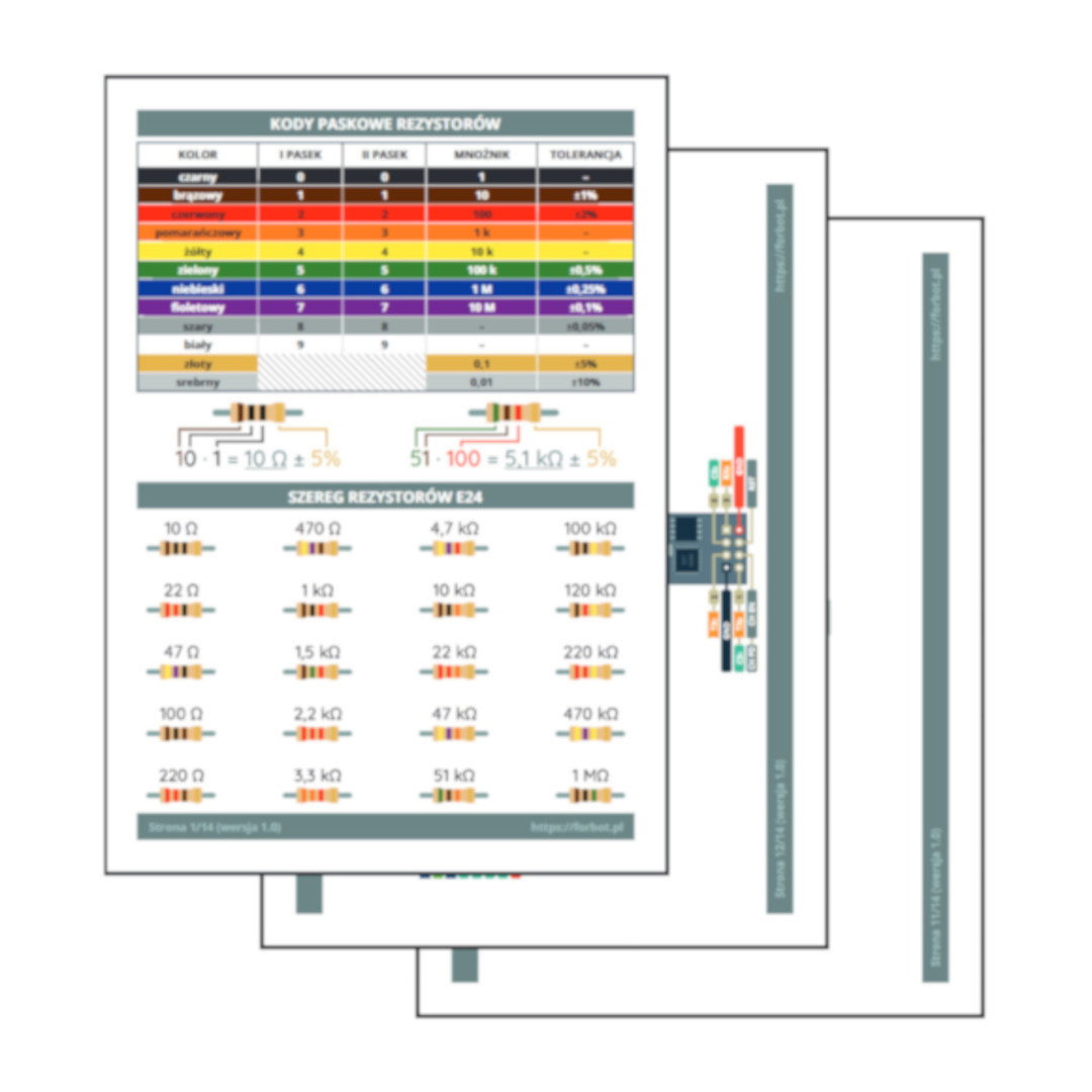 FORBOT - colorful posters with pinouts, schematics and symbols (including Arduino, ESP, Raspberry Pi) - digital product
