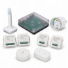Home Assistant Tuya ZigBee Starter Package