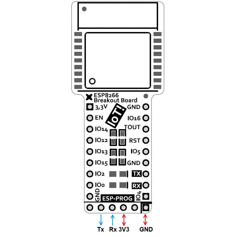WiFi module ESP8266 - MSX