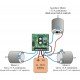TReX DMC01 - dual-channel 16V/13A motor controller TReX DMC01 - dual-channel 16V/13A motor controller