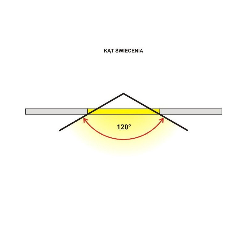 Surface mounted LED lamp ART, 20W, 1600lm, AC230V, 3000K - white heat