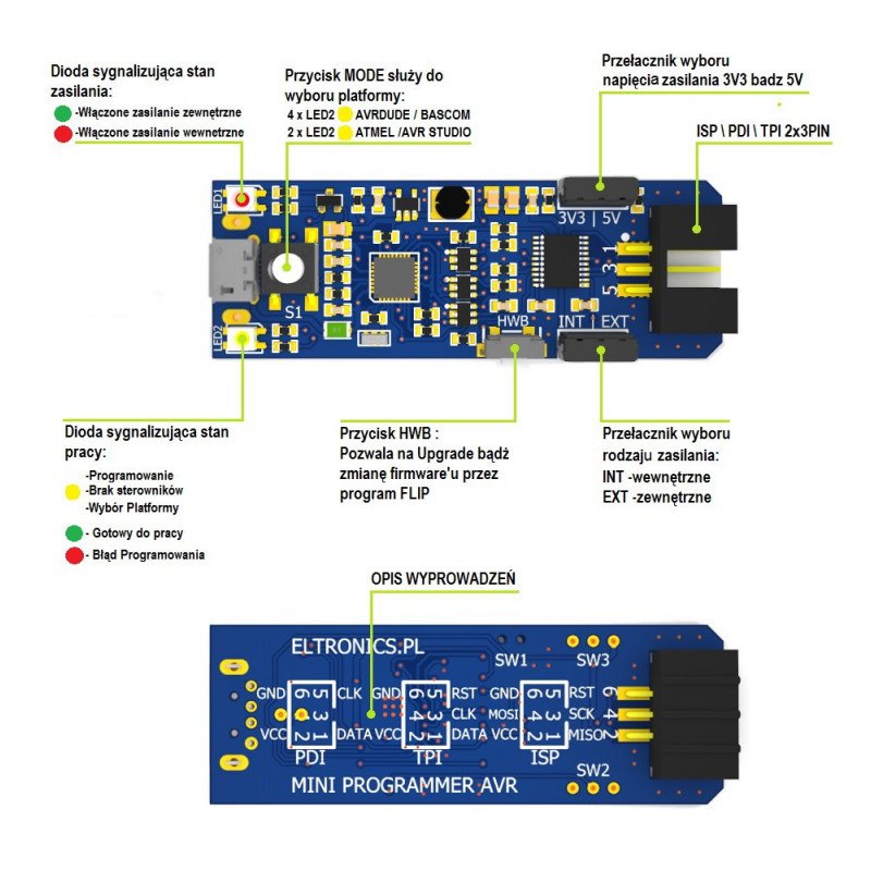 AVR MKII MINI AVR MKII MINI programmer compliant with MKII ISP - microUSB connector