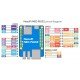 NanoPi NEO Plus2 - Allwinner H5 Quad-Core 1GHz + 1GB RAM + 8GB eMMC NanoPi NEO Plus2 - Allwinner H5 Quad-Core 1GHz + 1GB RAM + 8GB eMMC