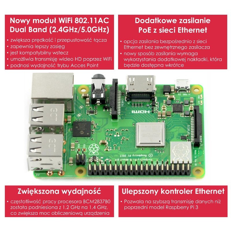 FORBOT - kit Raspberry Pi + a free course ON-LINE - Pre-sale