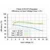 S10V4F5 : 5V 0.4A step-up/step-down converter S10V4F5 : 5V 0.4A step-up/step-down converter - zdjęcie 8