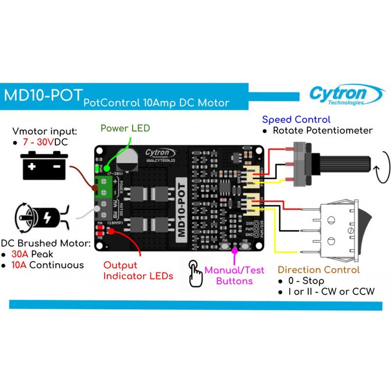 Cytron MD10-POT - DC motor controller + switch + potentiometer - 30W/10A