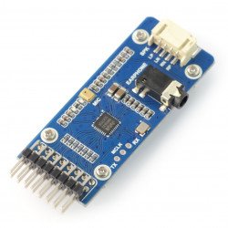 RPi Relay Board (B) IC Test Board