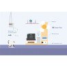 ElecFreaks micro:bit Smart Home Kit - zdjęcie 6