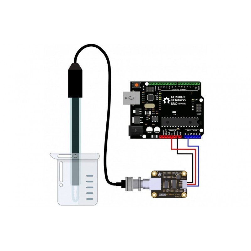 Gravity: Analog Electrical Conductivity Sensor / Meter for Arduino
