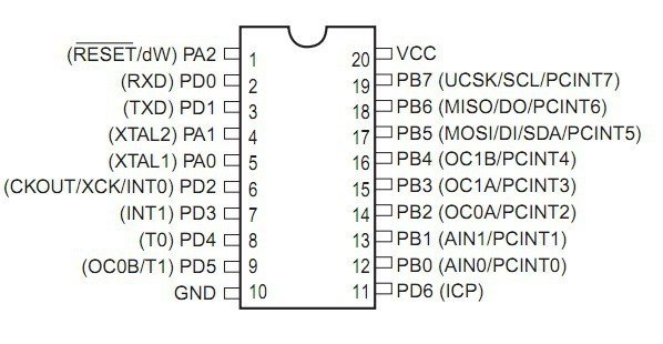 Wyprowadzenia mikrokontrolera ATtiny2313A-PU.