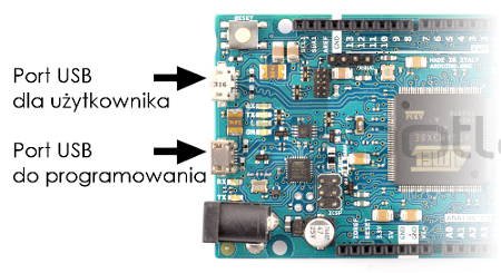 Arduino Uno WiFi Rev2 - module ABX00021* Botland - Robotic Shop