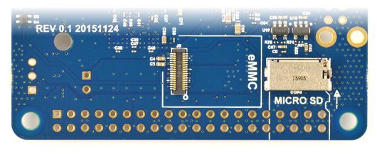 Odroid C1+ z radiatorem