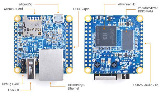 Nano Pi Neo - Allwinner H3 Quad-Cor