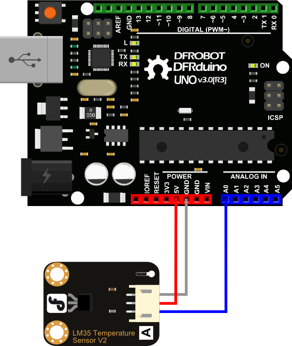 DFRobot Gravity - analogowy czujnik temperatury LM35 podłączenie