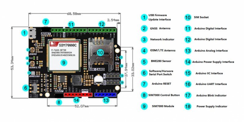 DFRobot Shield SIM7000E