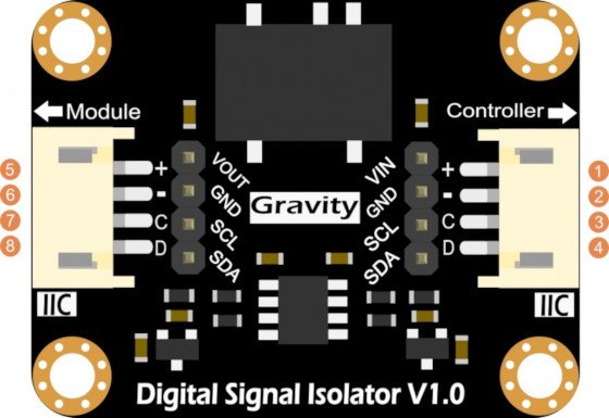 cyfrowy izolator sygnalu i2c