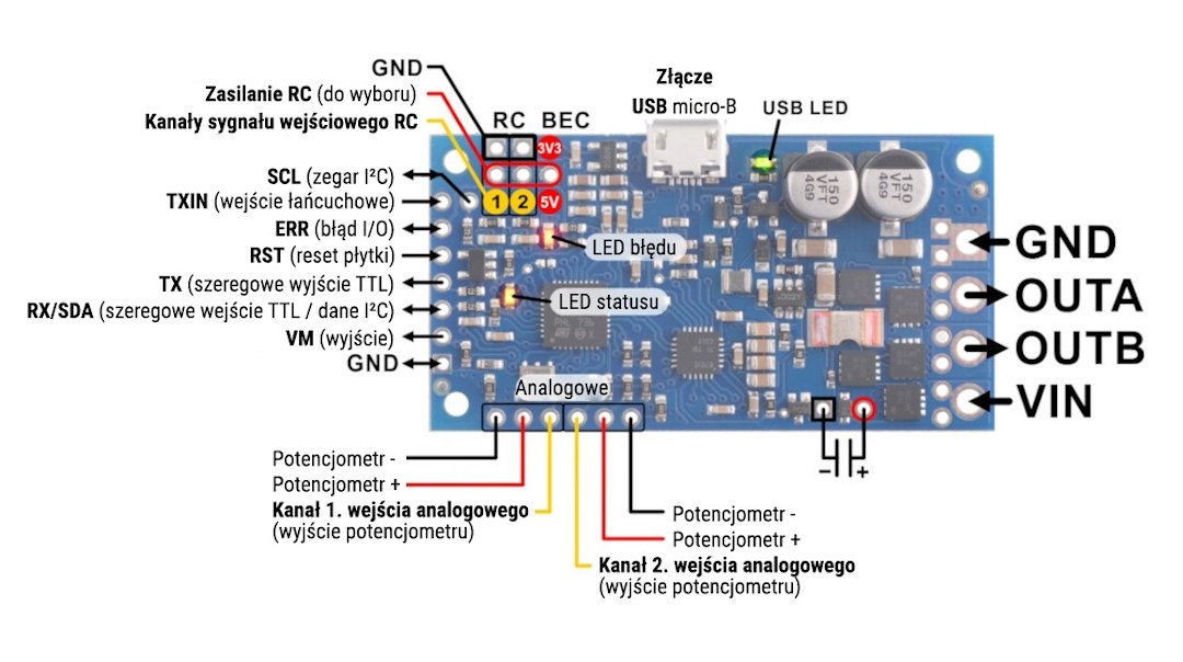 Pololu High-Power Simple Motor Controller G2 18v15