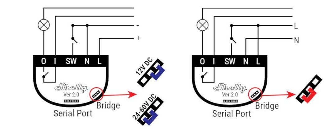 Shelly 1 V2 Wiring Scheme – braindump