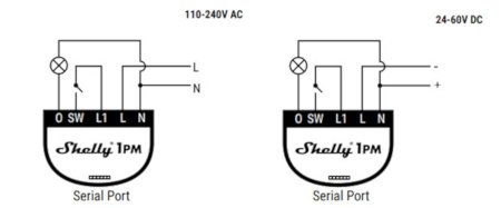 Shelly 1PM - relay with energy measurement