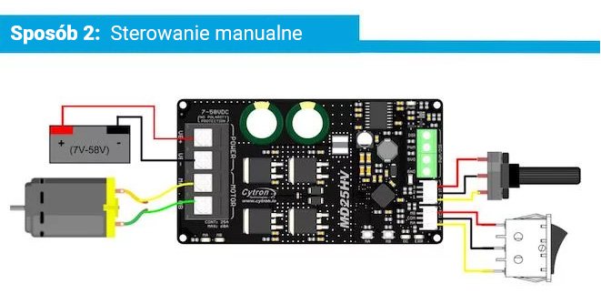 Sposób 2 podłączenia sterownika