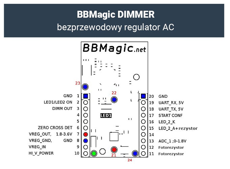 BBMagic Dimmer Power - bezprzewodowy regulator AC