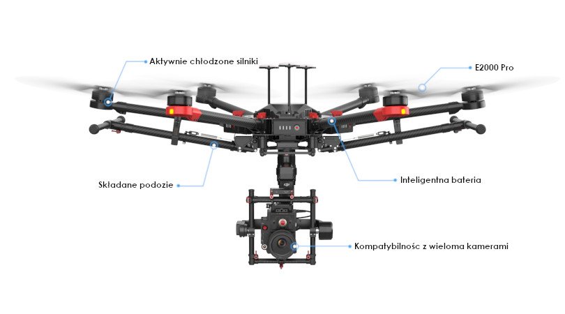 Elementy drona DJI Matrice 600 Pro