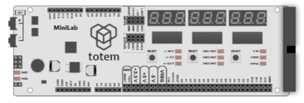 Platforma LabBoard