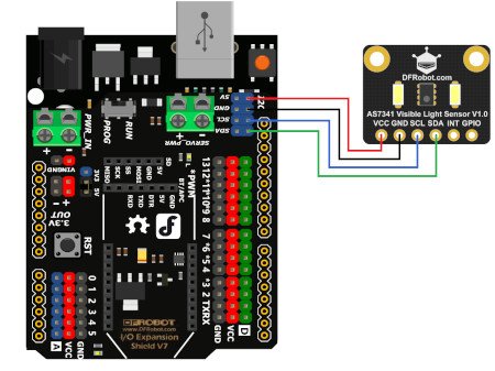 Przykładowy schemat połączenia czujnika z wykorzystaniem płytki DFRobot, odpowiednika Arduino.