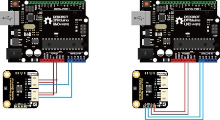 Schemat połączeń z wykorzystaniem płytki DFRduino - pochodnej Arduino.