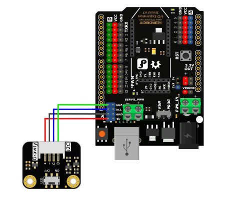 Przykład połączenia czujnika koloru z płytką I/O Expansion Shield V7 - będącej pochodną Arduino.