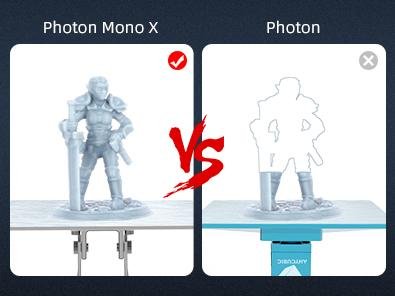Prędkość druku Photon Mono X to nawet 60 mm/h