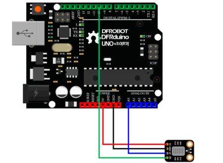 Przykład połączenia z Arduino