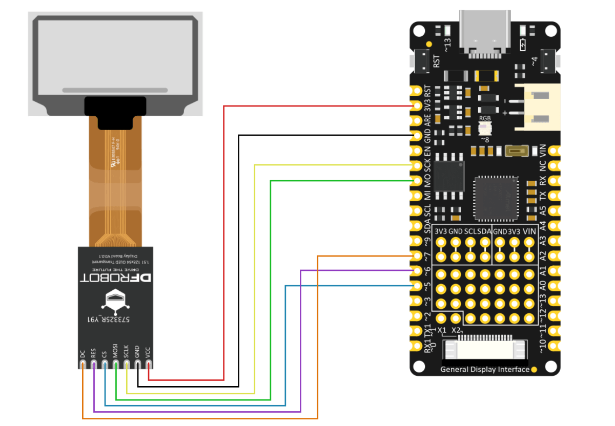 Example of OLED display connection