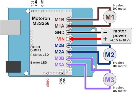How to connect the controller with the engine? - Motoron M3S256 driver connection diagram.