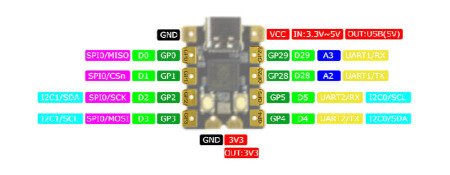 Pins of the Beetle RP2040 board