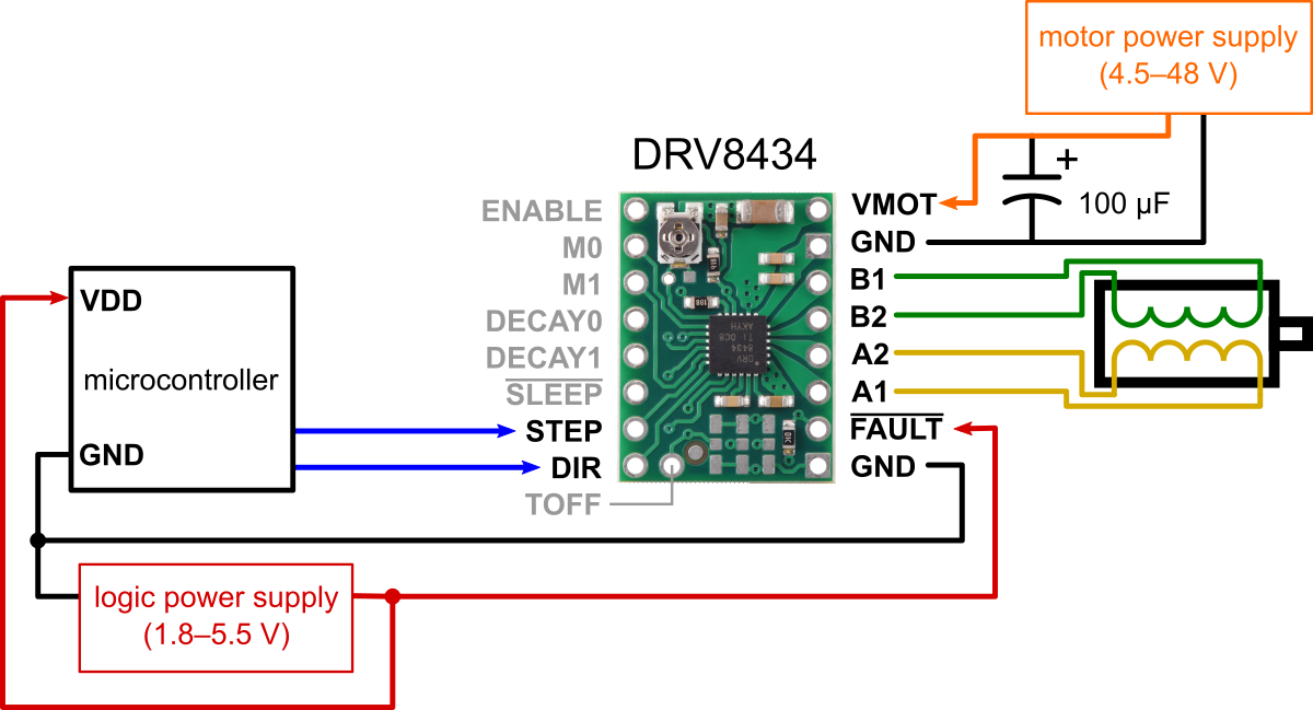 DRV8434 connection diagram