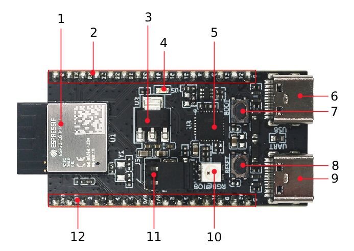 Arrangement of elements on the ESP32-C6-DevKitM-1-N4 board