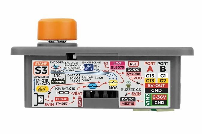 DinMeter - development module in the 1/32 DIN standard - M5Stamp S3 - M5Stack K134