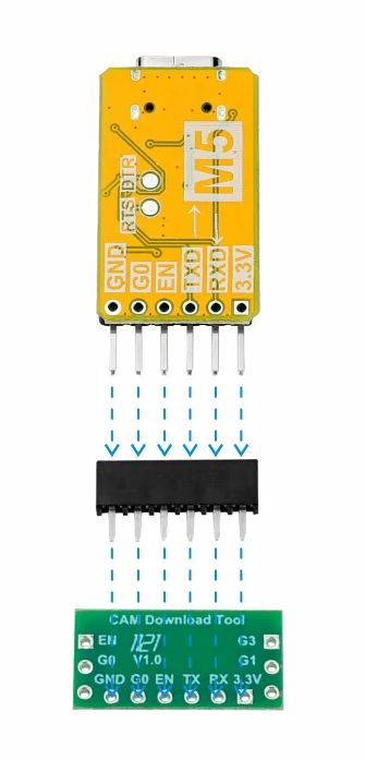 ESP32 Downloader Kit - USB-TTL adapter - for M5Stack and ESP32 / ESP8266 development modules - M5Stack A105