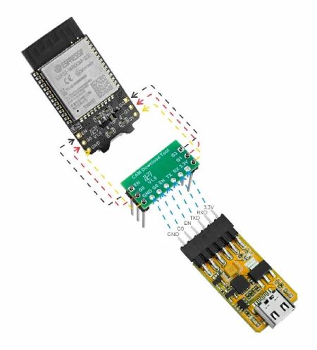 ESP32 Downloader Kit Connection Diagram