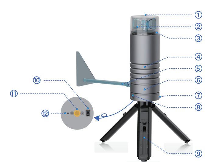 Elements of the construction of the Lark DFRobot weather station