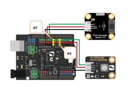 Gravity - 5mm slot sensor module - ITR9608 - 940nm - DFR1129