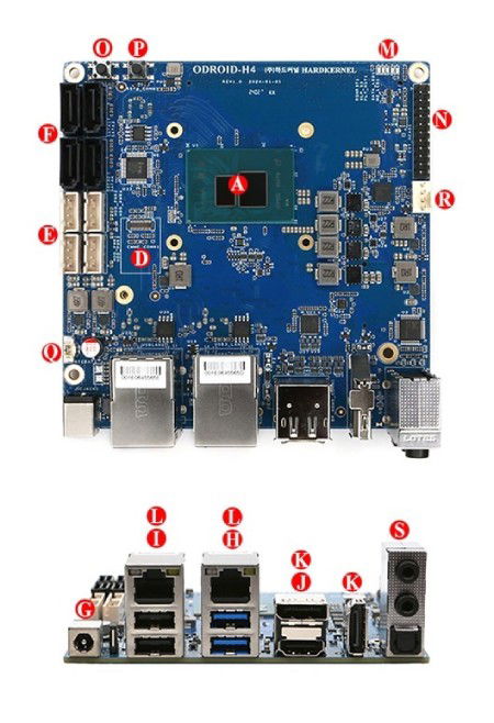 Arrangement of components on the Odroid H4 board