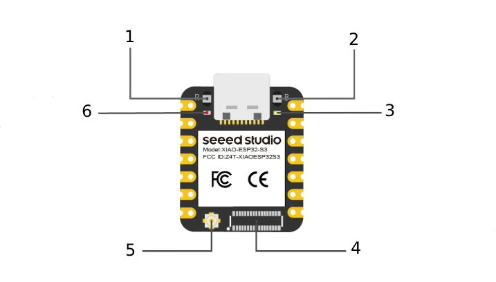 Xiao ESP32-S3 + Wio-SX1262 Kit for Meshtastic and LoRa/LoRaWAN - Seeedstudio 102010611