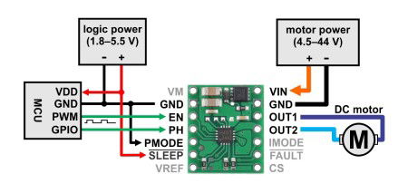 TB67H453FTG QFN - Single Channel Brushed Motor Driver 44V/1.1A - Pololu 4972