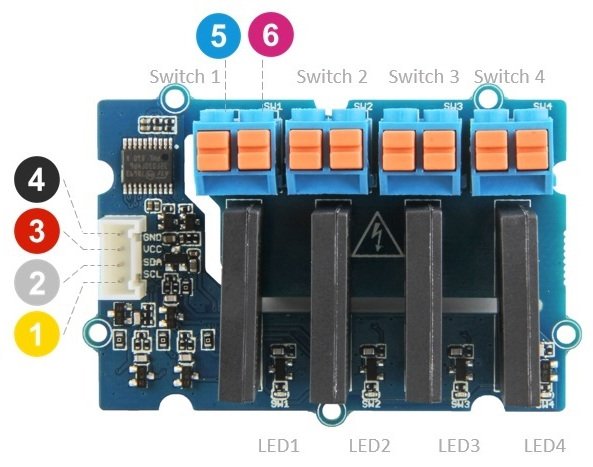 Grove - 4-kanałowy przekaźnik