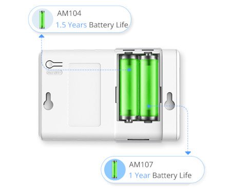 The back of the device with batteries.