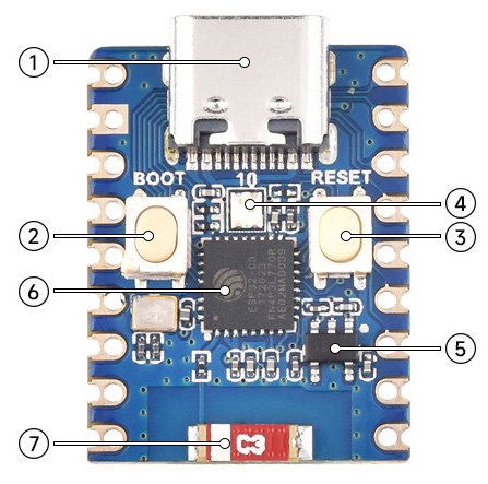 Blue mini development board with components marked.