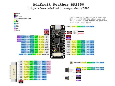 Feather RP2350 - board with RP2350 microcontroller and HSTX connector - Adafruit 6000