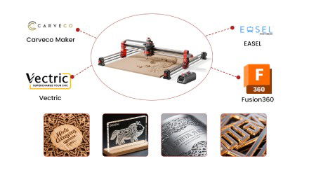 Two Trees TTC-H40 CNC Milling Machine